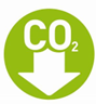 CO2